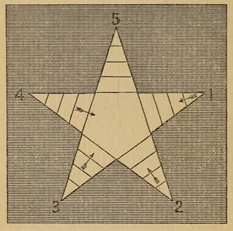 star numbers